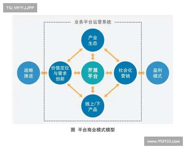 帕金斯的创新理念与现代企业管理模式的深度融合探讨 帕金斯的创新理念与现代企业管理模式的深度融合探讨